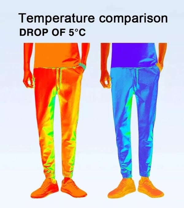 đ„Unisex Super-Stretch-Schnelltrocknende Shorts