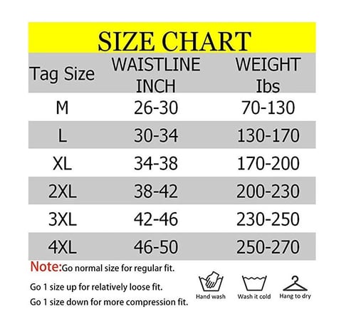 🔥Letzter Tagesverkauf 49%🔥 Herren Shapewear Shorts