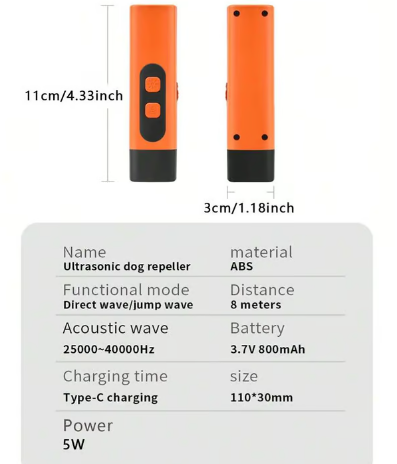 🔥Heißer Verkauf 50% Rabatt🔥Ultraschall-Hundeabwehrgerät und Hundetrainer