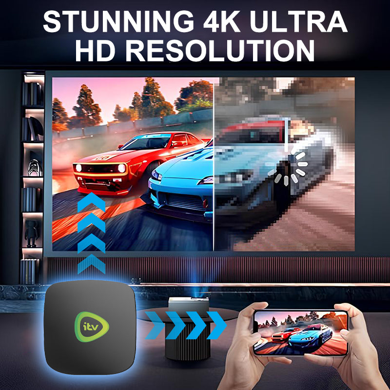 4K Ultra HD Set-Top-Box đșđŻđ„