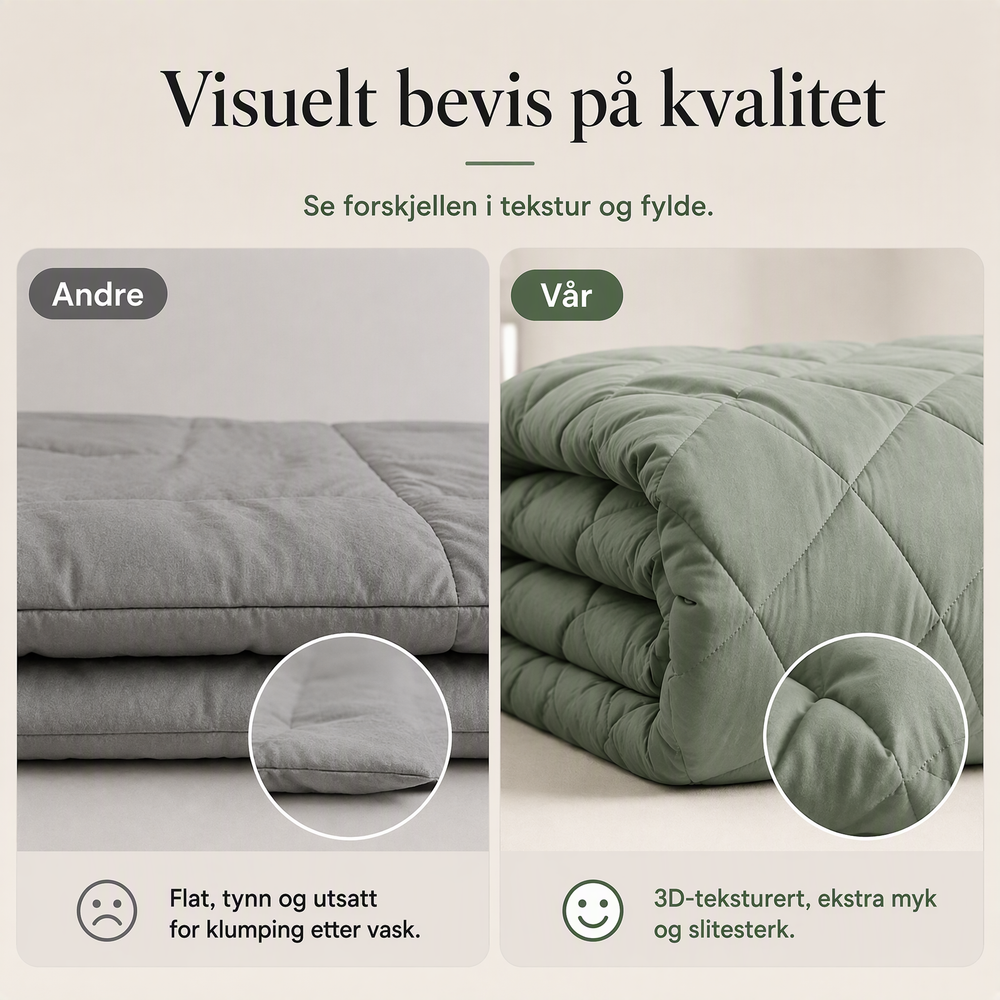 🛏️3-delt quiltet dynesett med pute