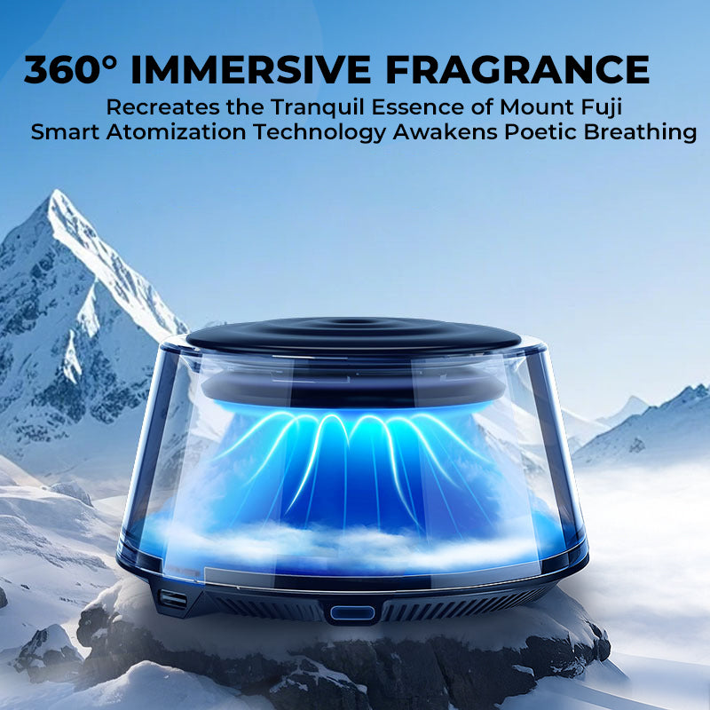 ☁️2025 Cloud Mist Auto-Diffusor – Automatische Ein-/Ausschaltung mit 30-Tage-USB-C-Akku und 1 Nachfüllpackung = 1 Jahr Frische