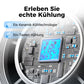 ❄️ SOMMERAKTION -50% NUR KURZE ZEIT! 🧊 Mini Handventilator mit Eiskühlfunktion – 4000mAh Akku, kompakt 183mm, 3 Farben Grau/Rosa/Weiß für Strand, Büro & Unterwegs