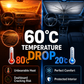 🔥 NUR NOCH HEUTE 50% RABATT! ☂️ Aufgerüsteter Autosonnenschutz-Regenschirm für Frontscheibe – 60°C Temperaturabsenkung, UV-Schutz, armaturenfreundlich, universal passend für alle Autos