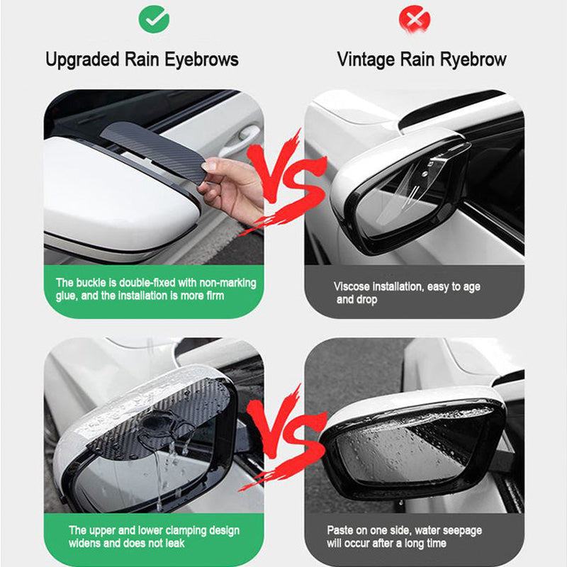 Klickbefestigter Regenschutz für Außenspiegel