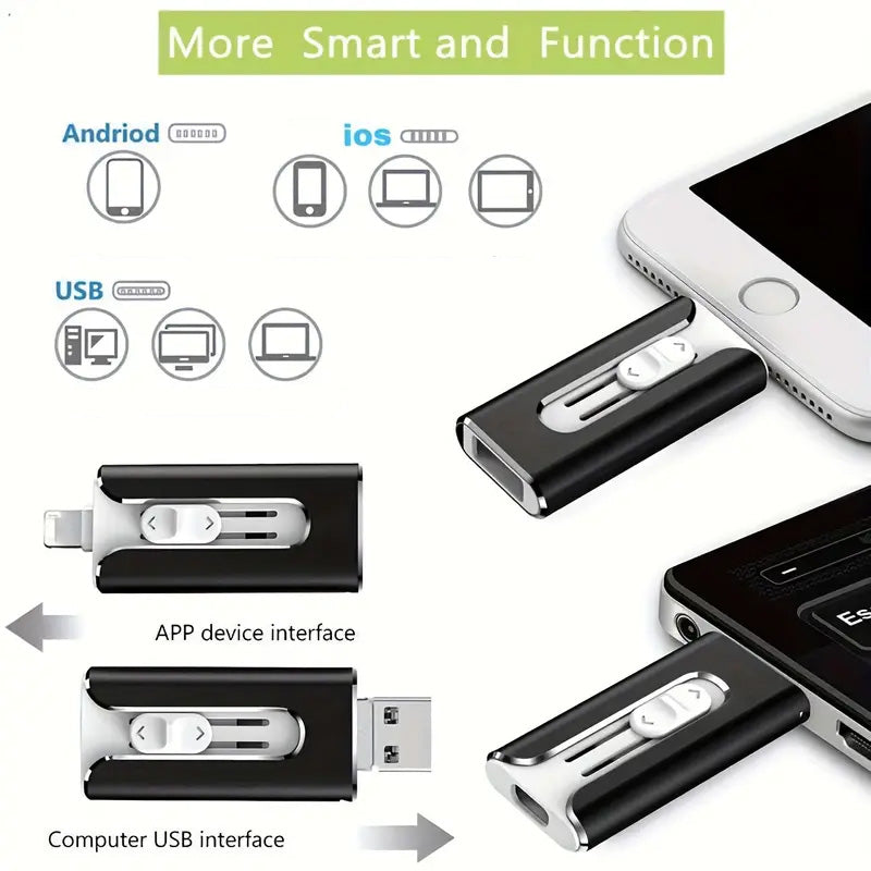 USB-Flash-Laufwerk für externe Speichermedien