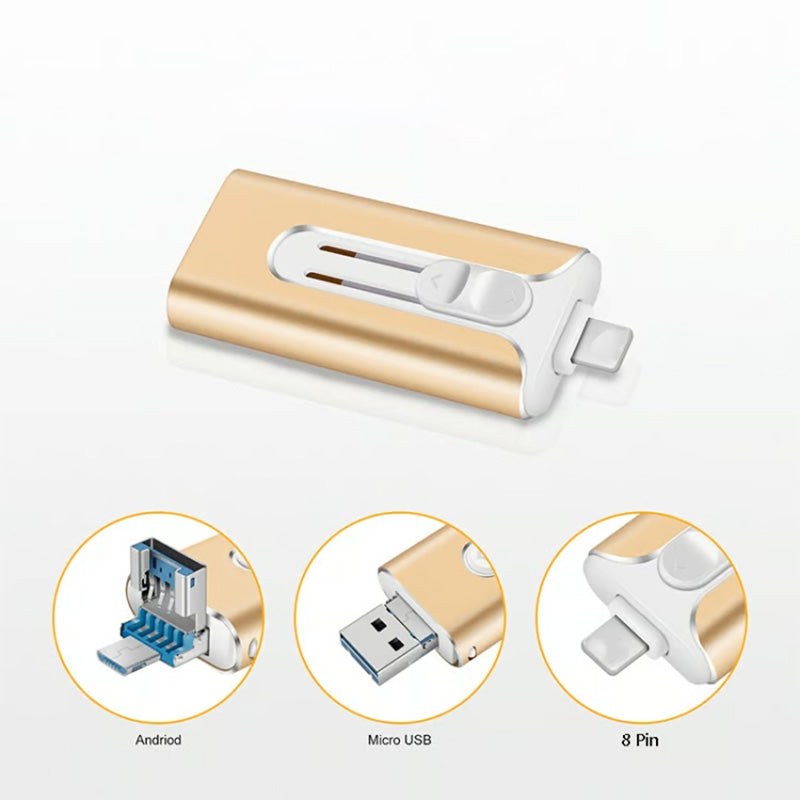 USB-Flash-Laufwerk für externe Speichermedien