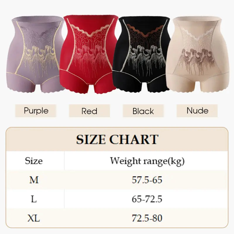 💃 Bauchkontrolle & Komfort – Damen-Shorts mit hoher Taille | Mehr kaufen, mehr sparen
