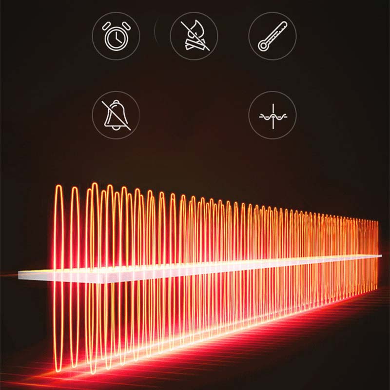 🔥🔥2-in-1 tragbare Autheizung mit 360°-Drehung