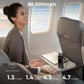 ⏰【Nur für kurze Zeit: 50 % sparen!】🔋 20000mAh Powerbank mit integriertem Kabel – 100W Schnellladung für Laptop, Tablet & Handy✈️