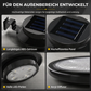 Wasserdichte solarbetriebene LED-Außenleuchten für Dachrinnen und Wände
