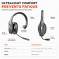 Trådløst Bluetooth-headset for kundeservice og lastebilsjåfører med ENC støyreduksjon og automatisk sammenkobling