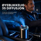 💥 50 % rabatt! Smart duftdiffusor til bilen – duft og stjernehimmel på hver kjøretur 🚗🌌 Ultralydsdiffusjon på bare 3 sekunder, 5 intensitetsnivåer, aktiveres automatisk under kjøring ✨