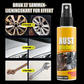 🛠️ 50% RABATT NÅ! ⚡ Multifunksjonell mild rustfjerningsspray – 120 ml – for lett overflaterust på metallgjenstander i hjem, verksted og garasje ✨